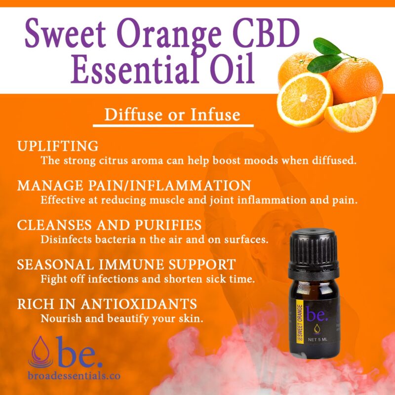 CBD Essential Oil - Sweet Orange - Image 2