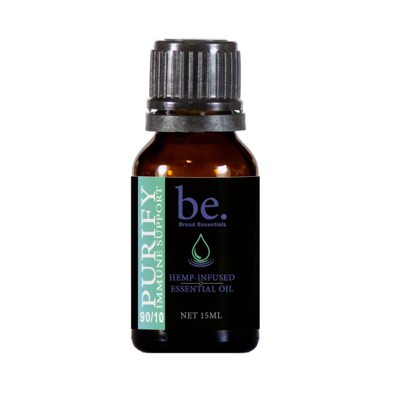 CBD Essential Oil Blend - Purify